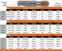 p90x3 reviews weight loss in only 30