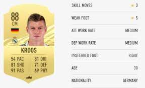 English français / french español / spanish 中文 / chinese العربية / arabic deutsch / german dansk / danish dutch / nederlands italiano / italian עברית / hebrew português / portuguese россия / russian česká /. Kroos Fifa 21 Player Ratings Stats Gaming Frog