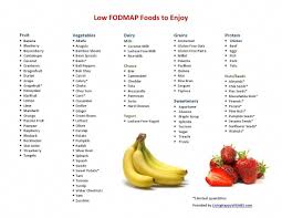 Pin On Healthy Food Tips