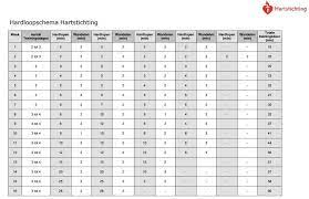Heel Holland Holt Handig Hardloopschema Voor Beginners Beginnen Met Hardlopen Hardlopen Hardlopen Schema