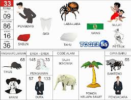 Hari Ini Kami Akan Berikan Prediksi Togel Jitu Keluaran Singapura Rabu 24 Oktober 2018 Untuk Keesokan Harinya Penasaran Dengan Prediks Buku Buku Gambar Gambar