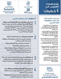الاتحادية للضرائب تحدد أربع خطوات إلكترونية لتقديم الإقرارات