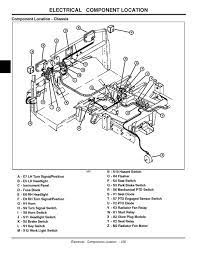A wiring diagram is a simplified traditional photographic depiction of. John Deere Tm1944 2030 Progator Utility Vehicle Service Manual Manualexpert