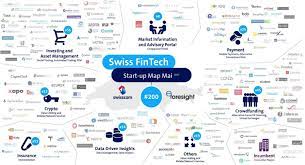 Viele schweizer banken lehnen bei der kontoeröffnung immer noch personen mit auslandswohnsitz ab. Fintech Land Schweiz Im Uberblick Infografik