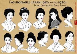 Nancy Duong Art In 2021 Taisho Era Drawings Fashion Timeline