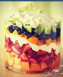 23 Spins On Summer S Laziest Dinner Fresh Fruit Recipes Fruit Recipes Food