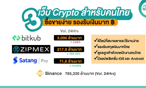 Etoro is a large crypto trading platform. 3 Crypto Trading Platforms Supporting Thai Baht Currency For Thais World Today News