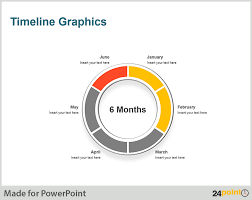 76 Surprising Creative Charts Ideas