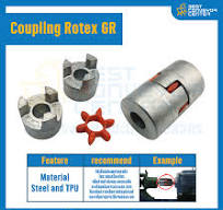ROTEX-GR-55 ; ยอย Rotex Coupling GR55