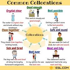 Useful Adjective Collocations With Adverb Noun Adjective 7 E S L English Vocabulary English Language Learning Learn English Vocabulary