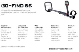 The go‑find 60 is a high performance detector with many innovative features. Official Go Find 22 44 66 Release Minelab Metal Detectors Detectorprospector Com