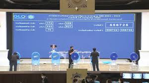 ตรวจผลรางวัล / ตรวจสลากอายัด ตรวจผลรางวัลและตรวจสลากอายัด รวดเร็วทันใจ ตรวจได้ทันทีที่ระบบตรวจผลรางวัลและสลากอายัดของสำนักงานสลากฯ à¸ªà¸³à¸™ à¸à¸‡à¸²à¸™à¸ªà¸¥à¸²à¸à¸ à¸™à¹à¸š à¸‡à¸£ à¸à¸šà¸²à¸¥