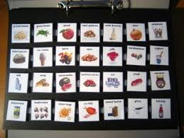 Apr 30, 2020 · bill zimmerman's make beliefs printables! 150 Food Photo Pecs Pdf Printable Pecs Or Mini Flash Cards Aba By Sentoys