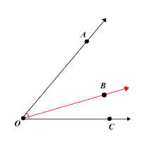 Point b is a point on segment ac, i.e. Angle Addition Postulate