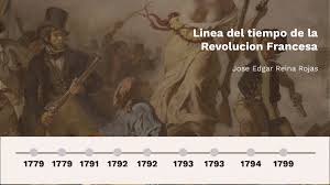 The following 22 files are in this category, out of 22 total. Linea Sel Tiempo De La Revolucion Francesa By Jose Edgar Reina Rojas