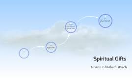 In this spiritual gifts test, you will discover what your. Free Spiritual Gifts Powerpoint Template Prezi