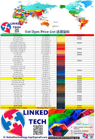 Vat Dyes Brown Stock By Linked Technology Vat Dyeing Dye Technology