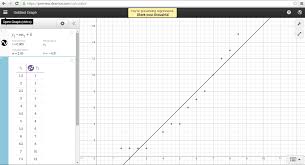 This simple linear regression calculator uses the least squares method to find the line of best fit for a set of paired data, allowing you to estimate the value of a dependent variable (y) from a given independent variable (x).the line of best fit is described by the equation ŷ = bx + a, where b is the slope of the line and a is the intercept (i.e., the value of. Https Thegeometryteacher Files Wordpress Com 2014 07 11 Tutorial Regression On Desmos Pdf