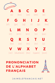 The pronunciation of the 26 french letters of the alphabet. Apprendre Alphabet Francais Pour Debutant Pdf