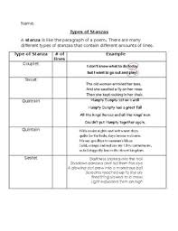 Stanzas in poetry are similar to paragraphs in prose. Poetry Notes Stanzas And Forms By 9th Grade English Tpt
