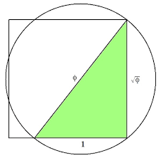 Article 31: Number – The Triad – Part 5 – Triangles – Part 3 - Cosmic Core