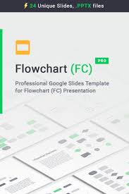 flowchart google slides