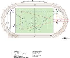 We would like to show you a description here but the site won't allow us. Athletics Track Events Dlgsc