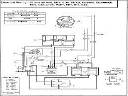 Columbia par car wiring diagram golf cart battery parcar eagle vintagegolfcartparts com club schematics to bypass the onboard computer 48v untitled ezgo 48 volt generator free el22 731 4 ga cable set red rxv full txt pds 1986 gas service manual museum carryall harley davidson corp parts 72v ac power conversion system many vw door tempo 1998 1999 ds or electric p4e se 48a f450 fpdm. Par Car Wiring Diagram Harley Davidson Columbia Par Car