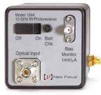 12 GHz Fiber-Optic Receivers - Photoreceiver
