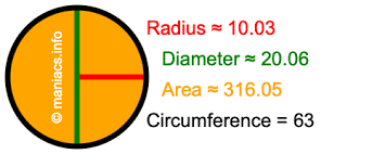 نتیجه جستجوی لغت [circumference] در گوگل