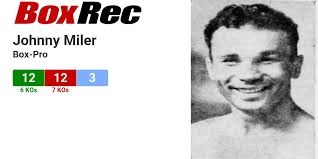 BoxRec: Johnny Miler