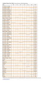 Check spelling or type a new query. More Uses For Your Tarokka Deck World Builder Blog