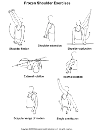 Exercise For Musculoskeletal Conditions Frozen Shoulder Exercises Frozen Shoulder Hand Therapy