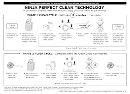 We tested the ninja cf091 coffee bar system with glass carafe, which is built to brew just about every coffee drink you want. Ninja Cf110 Coffee Bar Single Serve System Instructions Manualzz