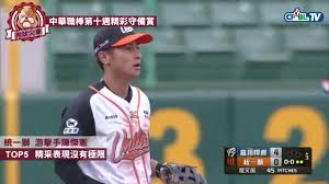 See more of 陳傑憲【 c.h chen 】 on facebook. 2017ä¸­è¯è·æ£'ç¬¬åé€±ç¾ŽæŠ€top5