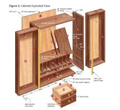 Woodworking Tool Storage Plan Woodworking Woodworking Tool Cabinet Woodworking Tools