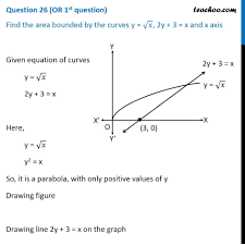 Dec 20, 2020 · if we have two curves. Find The Area Bounded By Curves Y X 2y 3 X And X Axis