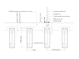 (5) top of handrail gripping surface shall be mounted between 34 in and 38 in (865 mm and 965 mm) above stair nosings. Polylam Vertical Baffle System Durlum North America