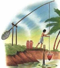 Egypt S Nile Valley Basin Irrigation Ancient Egypt Ancient Egypt Farming Egypt