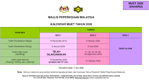 Kalender peperiksaan muet sesi 2020. Kolej Poly Tech Mara Kampus Bangi Kolej Poly Tech Mara Kampus Bangi