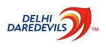 Delhi Capitals