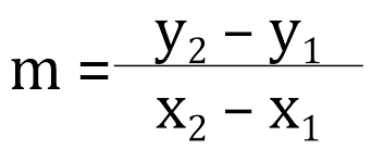 Study Online Flashcards And Notes For Algebra Formulas Including Slope Formula Quadratic Formula Midpo Algebra Formulas Algebra Flashcards Midpoint Formula