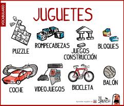Vocabulario Juguetes Espanol Varios