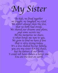 Happy Birthday Prayer For My Sister In Law Birthday Prayer For My Sister Pictures Happy Birthday Sister Quotes Sister Poems Little Sister Quotes