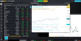 Jfd Brokers Review Is A Scam Or Legit Forex Broker 2020