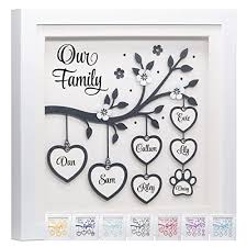 Vintage window single pane picture frames family quote. Family Tree Family Tree Gift Family Tree Frame New Home Gift Idea Anniversary Gift Grandparent Family Tree Personalised Birthday Gift Amazon Co Uk Handmade Products