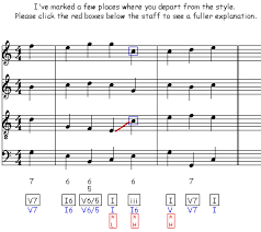 Ap music theory 2020 exam | sample questions. Ap Music Exam Prep With Practica Musica