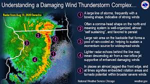 We did not find results for: 1 Year Anniversary Of The August 10 2020 Derecho