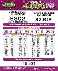 El juego de la lotería de boyacá ampliamente difundido en colombia, es un juego de azar que consta de 9 balotas en donde se sortean cuatro números. Loteria De Boyaca Photos Facebook