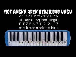 Not Pianika Adek Berjilbab Ungu Not Angka Youtube